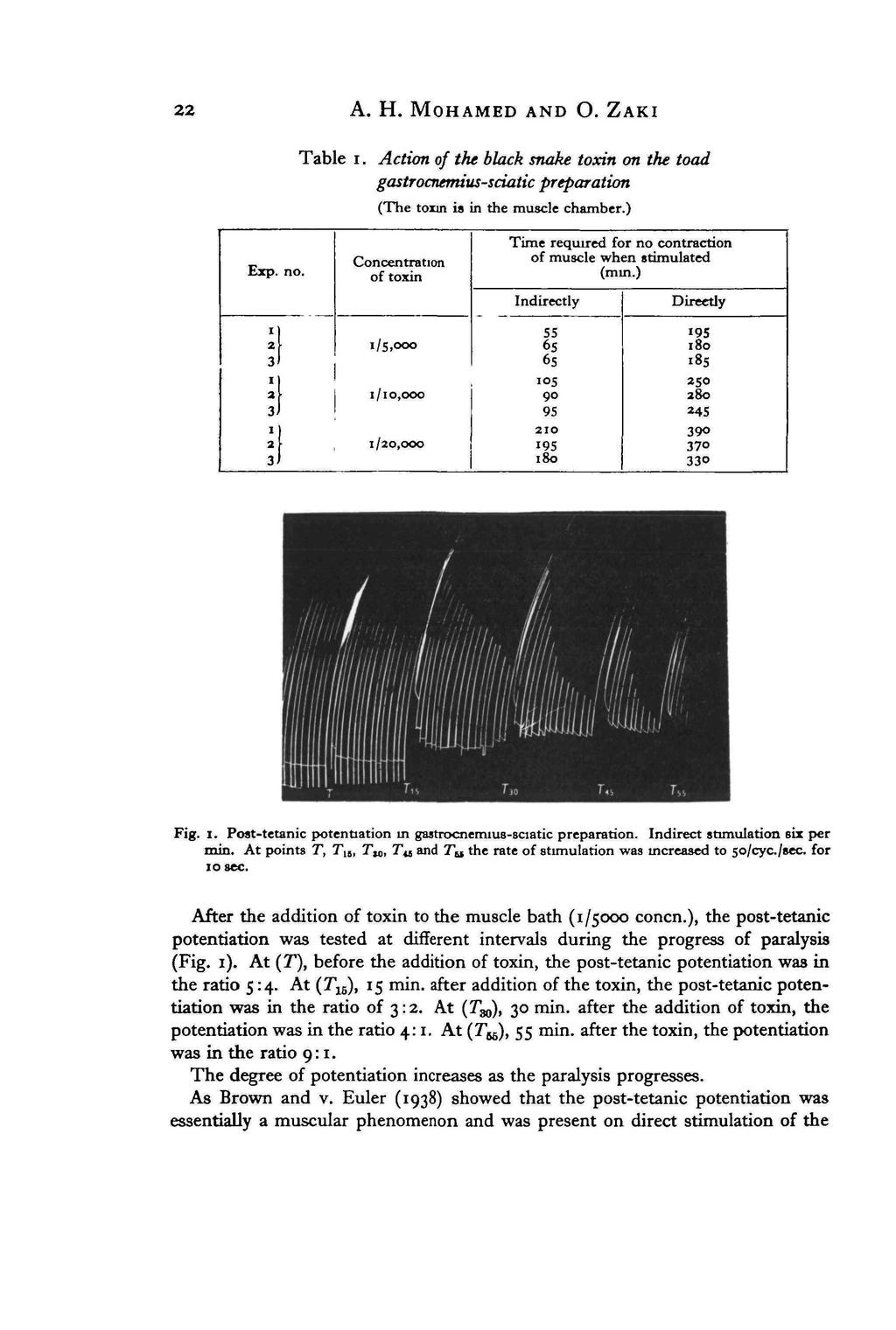 A. H. MOHAMED AND O. Table i. Action of the black snake toxin on the toad gastrocnemius-sciatic preparation (The toxin is in the muscle chamber.) Exp. no. i a i 1 Concentration of toxin i/s.