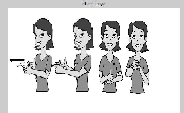 Sign language recognition There are as many nodes in the input layer as there are input features (genes) in the training dataset.