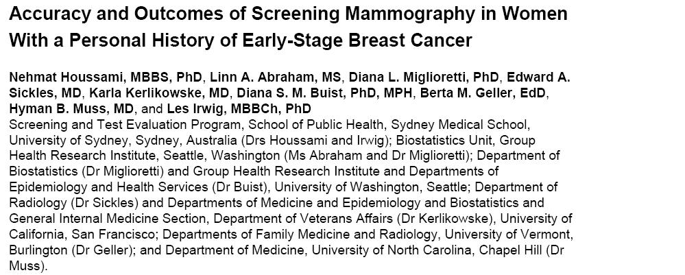 Abstract Context Women with a personal history of breast cancer (PHBC) are at risk of developing another breast cancer and are recommended for screening mammography.