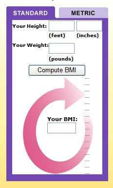 How is Obesity Calculated? The standard indicator of level of overweight is the Body Mass Index (BMI), a number calculated from a person s weight and height.