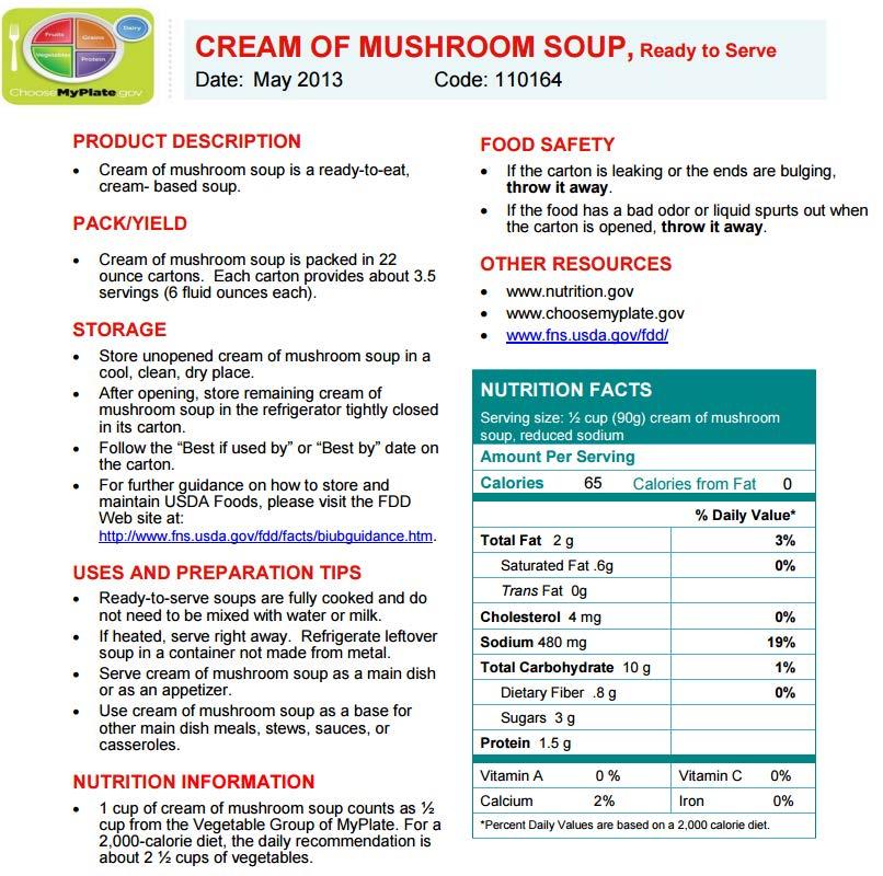 1 cup of cream of mushroom soup