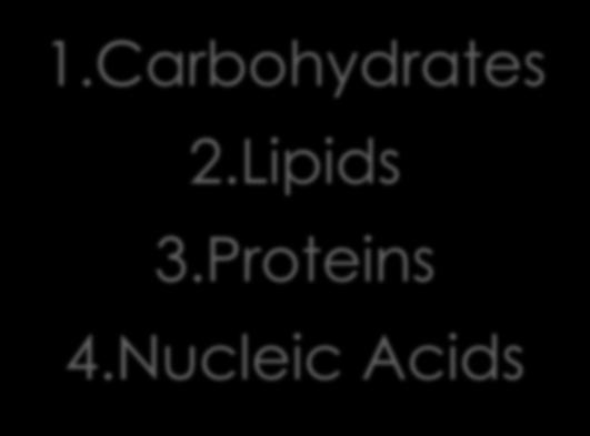 Carbohydrates 2.