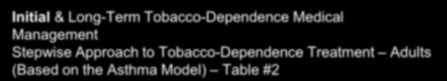 Initial & Long-Term Tobacco-Dependence Medical Management Stepwise Approach to Tobacco-Dependence Treatment Adults (Based on the Asthma Model) Table #2 Outcome: Tobacco-Dependence Control No Nicotine