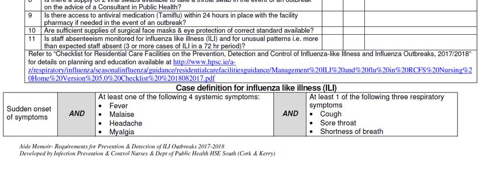 Resident Vaccination Respites & Admissions Is advice re flu vaccination provided to respite admissions from September to the end of April?