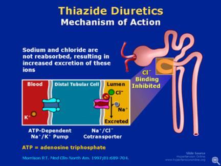 First Course of Action Diuretic: Thiazide Work on the kidneys to flush excess water and sodium from