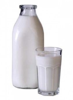 Milk protein profile: a
