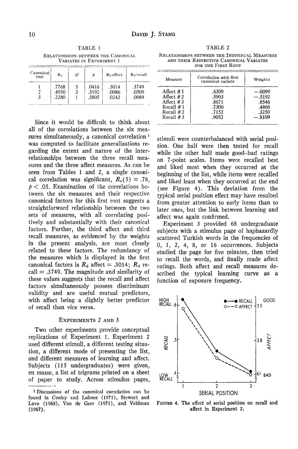 10 DAVID J. STANG Canonical i 2 3 TABLE 1 RELATIONSHIPS BETWEEN THE CANONICAL VARIATES IN EXPERIMENT 1 Ro.7768.4950.2280 df 5 3 1 P.0416.3192.5805 Rd affect.3014.0086.0242 R,l recall.3749.0509.