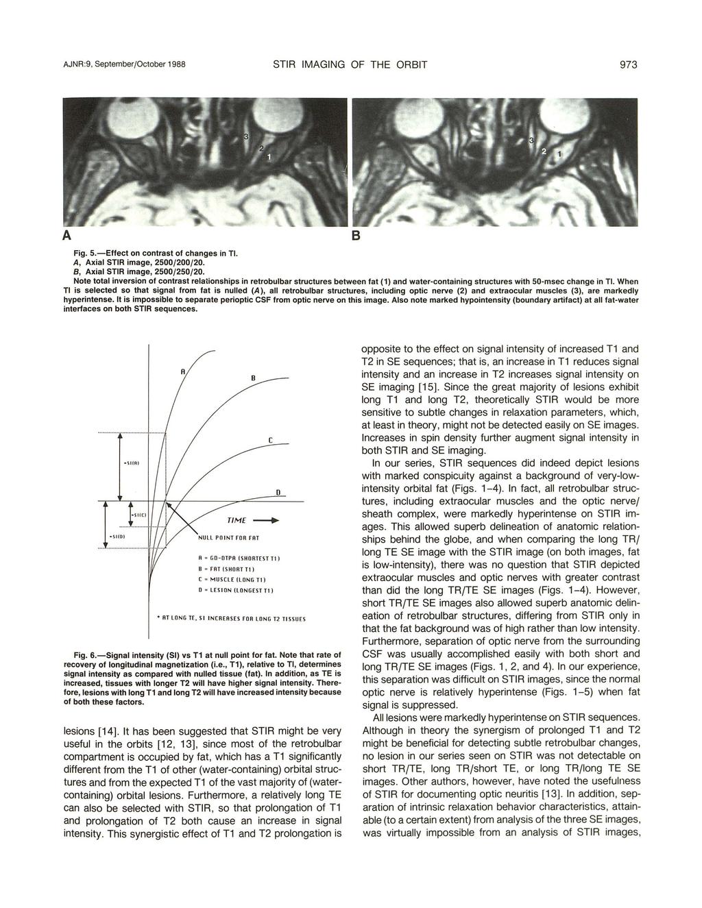 JNR :9, September/Otober 1988 STIR IMGING OF THE ORIT 973 Fig. 5.-Effet on ontrast of hanges in TI., xial STIR image, 2500/200/20., xial STIR image, 2500/250/20.