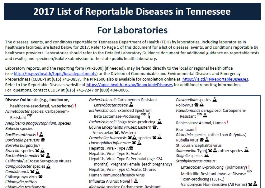 Reportable Diseases (TN, 2017)