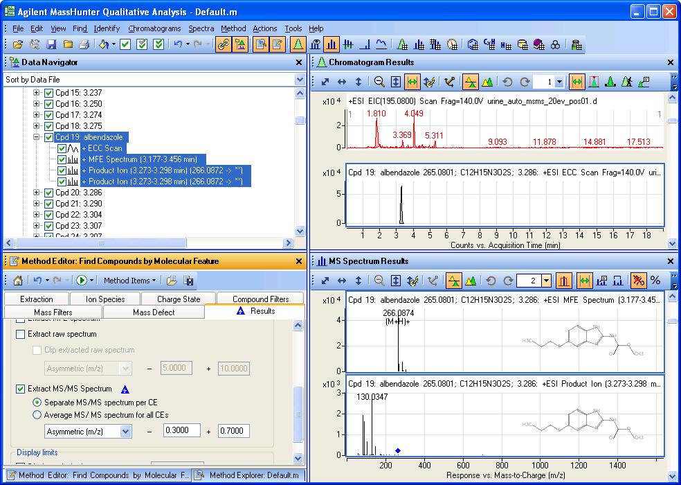 Forensics/Tox Accurate Mass PCDL Broecker, Herre & Pragst MS/MS spectra for 2720 Cmpds Extract MS/MS Spectra when running MFE Identification via accurate mass MS/MS Lib Search The Forensics/Tox