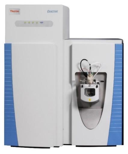 Multiple analytical streams Sample prep Chromatography Detection 100 µl Plasma: Bi-phasic extraction polar MS