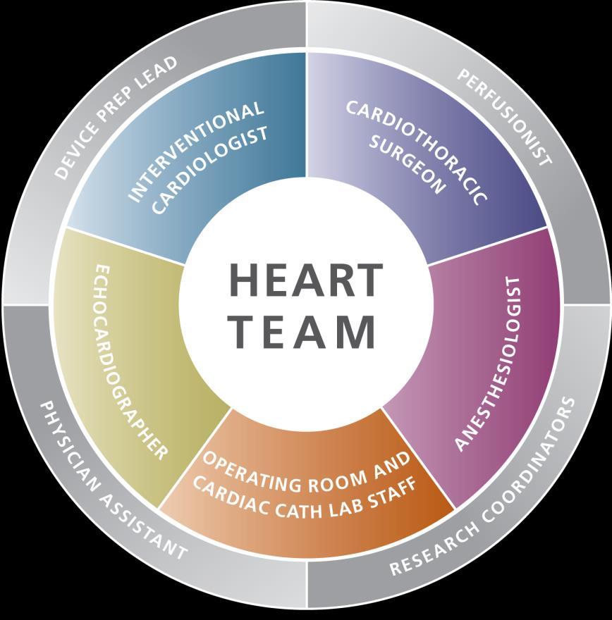 Patient-Focused Multidisciplinary Heart
