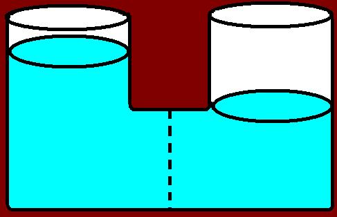 Osmosis and Fluid Balance = Diarrhea = Dehydration