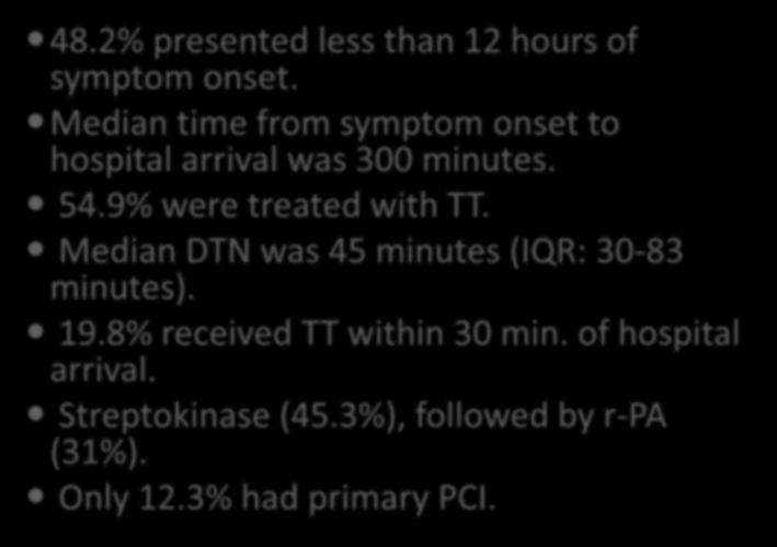 300 minutes. 54.9% were treated with TT.