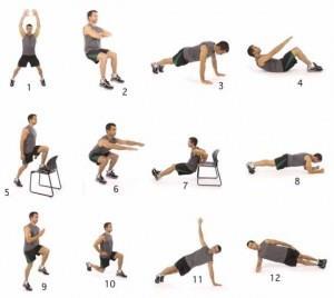 6.4 Circuit Training Circuit training is one of the most common forms of training because it is easy to set up and very flexible.
