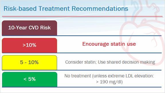 14 Risk-based Treatment Recommendations Different guidelines have made slightly different recommendations for what CVD risk is high enough to justify treatment.