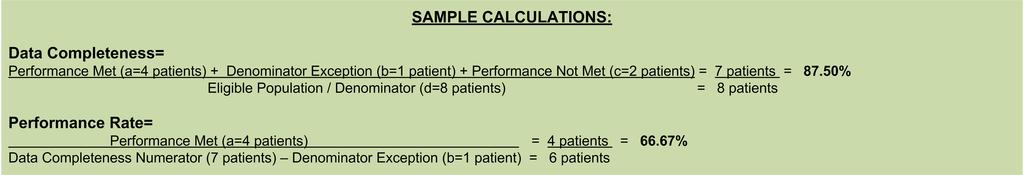 a. If Patient was Referred to Hospice Care equals Yes, include in Data Completeness Met and Performance Met. b.