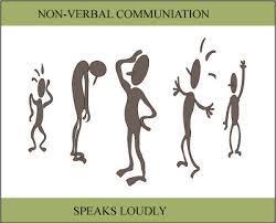 Why nonverbal communication matters In order to send accurate nonverbal cues, you need to be aware of your emotions and how they