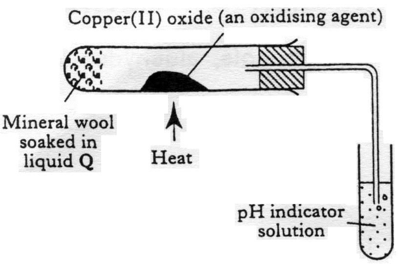 8. After heating for several minutes as shown in the diagram, the p indicator solution turned red. Liquid Q could be A propanone B paraffin butan-1-ol D butan-2-ol 9.