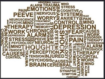 Most common psychiatric condition in PD Reactive: to diagnosis, and to living with chronic disease.