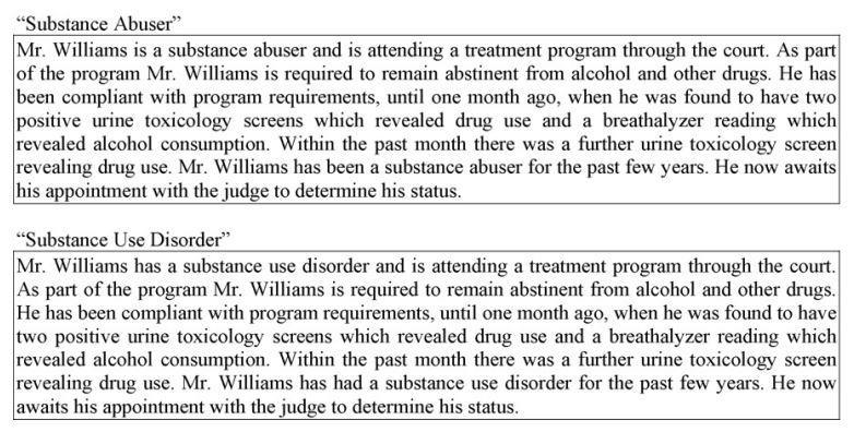 Substance Abuser vs. Substance Use Disorder Kelly JF, Westerhoff C. Does it matter how we refer to individuals with substance-related problems? A randomized study with two commonly used terms.