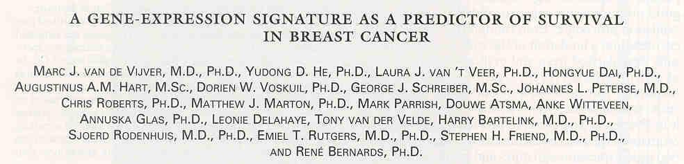 NEJM, 2002 MammaPrint (Agendia) Expression signature consisting of 70 genes identified good and poor prognosis groups among both N- and