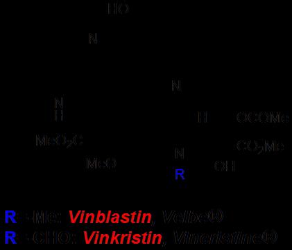 Vinblastine is used in the treatment of: bladder and testicular cancers, Kaposi s sarcoma, neuroblastoma and Hodgkin s disease, vincristine for pediatric leukemias and lymphomas, non-hodgkin s