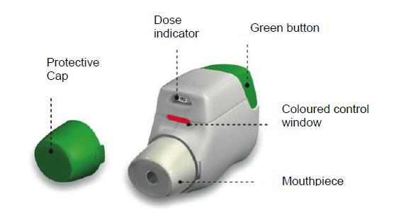 7. HOW TO USE THE GENUAIR INHALER Becoming familiar with Eklira Genuair: Remove the Genuair inhaler from the pouch and become familiar with its components.
