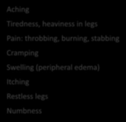 Pain: throbbing, achiness,