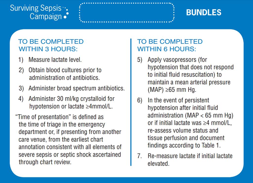 3 Hour Bundles Emphasize EGDT TO BE COMPLETED WITHIN 3 HOURS: 1) Measure lactate level 2) Obtain blood cultures prior to administration of antibiotics
