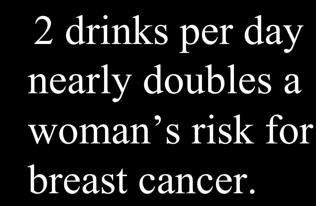 woman s risk