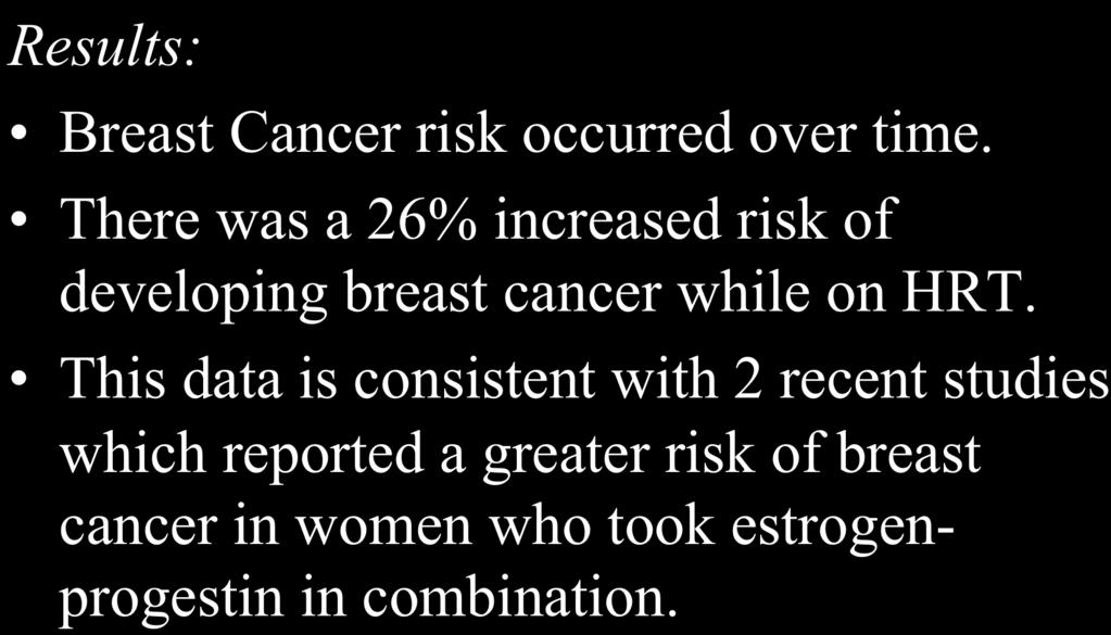 Results: BREAST CANCER Breast Cancer risk occurred over time. There was a 26% increased risk of developing breast cancer while on HRT.