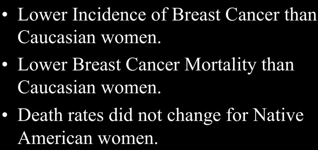 Native American Women Lower Incidence of Breast Cancer than Caucasian women.