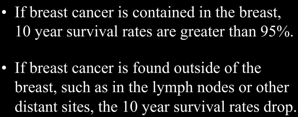 SURVIVAL RATES If breast cancer is contained in the breast, 10 year survival rates are greater than 95%.