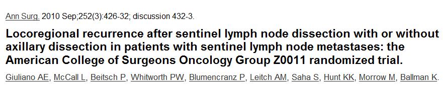 Introduction: Axillary lymphadenectomy is the main treatment for locoregional control in SLN + Objeticve: Evaluate