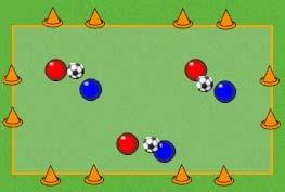 ACTIVITY PLAN Author: White Age Group: U10 Week 1 Dribbling Small Group Activity individual dribbling skills under pressure. Week 1 6 v 6 Small Sided Game individual & small group game understanding.