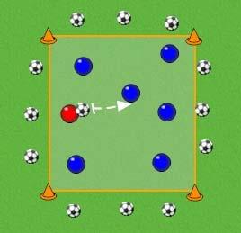 ACTIVITY PLAN Author: White Age Group: U10 Week 3 Passing Warm up general coordination. 20 yard x 20 yard area. Balls are placed around the outside of the area.