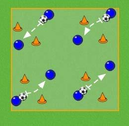 When a player gets hit below the knee he joins the (pacman) team. Change of direction Ball Control Correct passing technique.