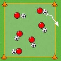 ACTIVITY PLAN Author: White Age Group U10 Week 1 Dribbling Warm up general coordination. 20 x 20 Yard Area. 1 Ball per player. Players with a ball each, dribble in the confined space.