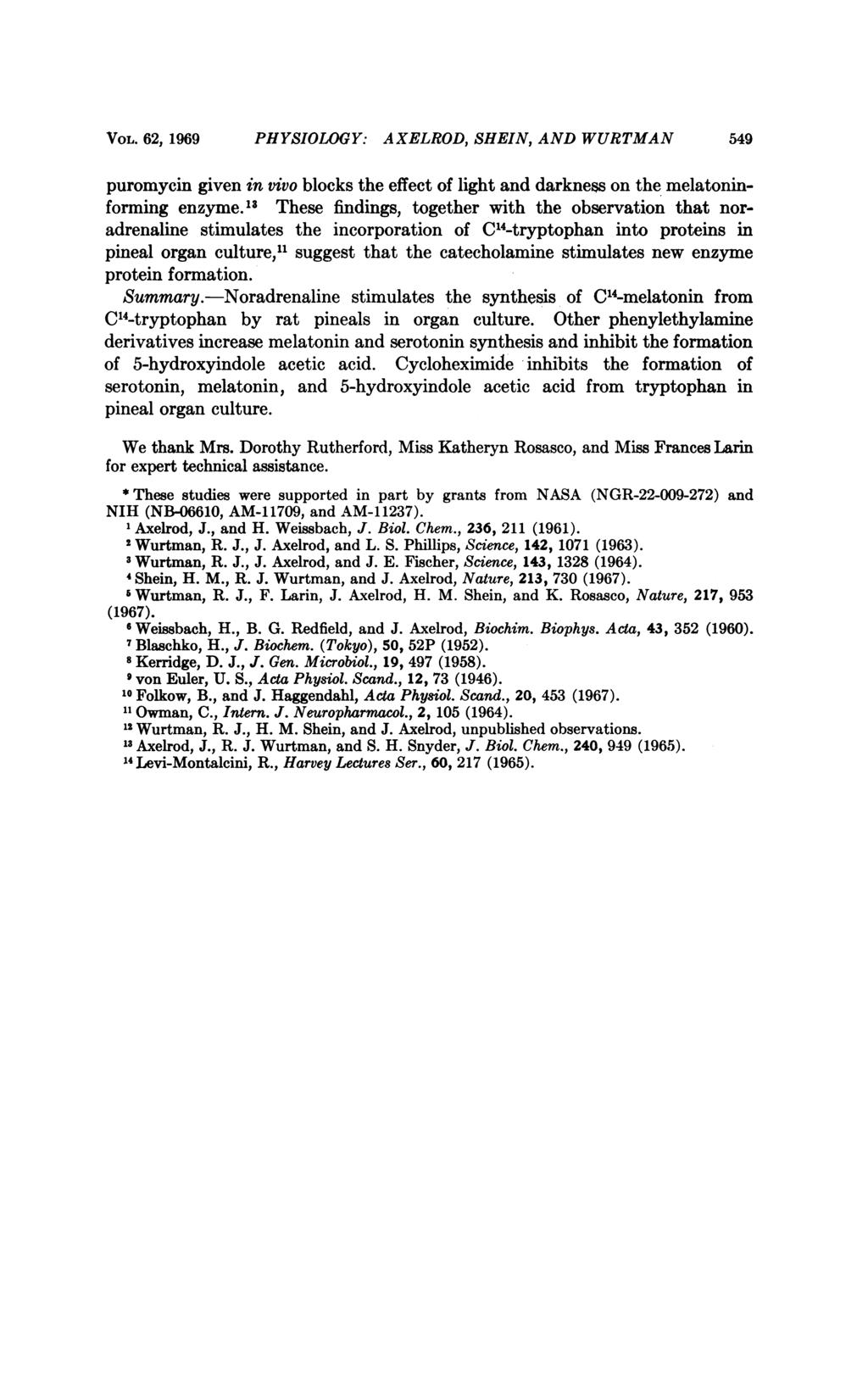 VOL. 62, 1969 PHYSIOLOGY: AXELROD, SHEIN, AND WURTMAN 549 puromycin given in vivo blocks the effect of light and darkness on the melatoninforming enzyme.