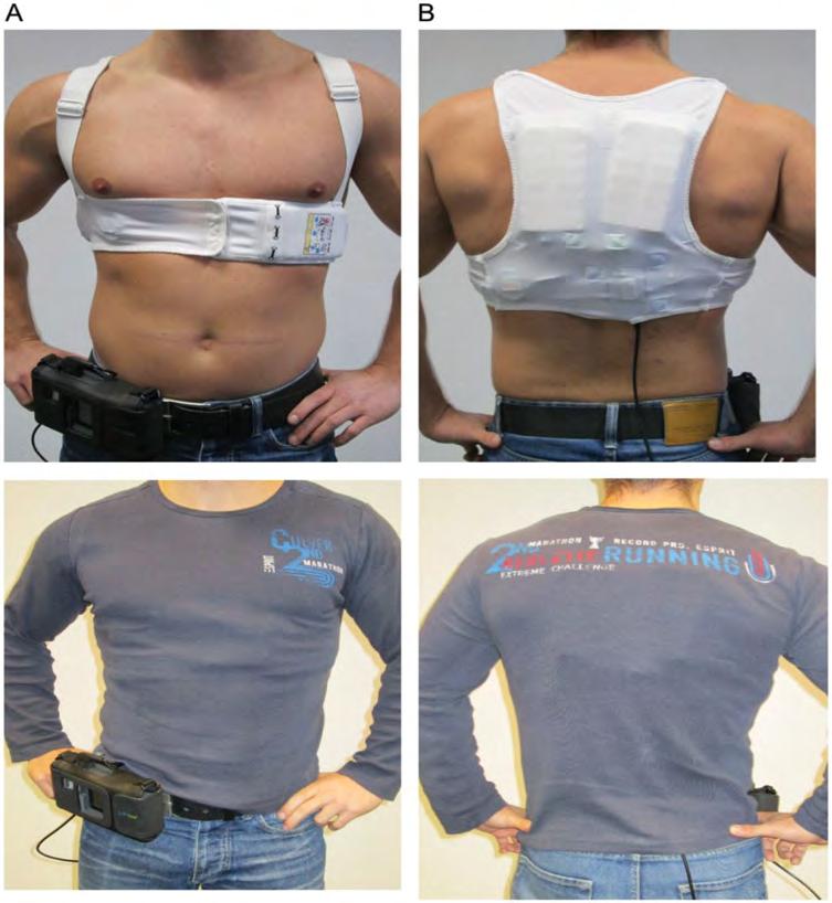 The Wearable Cardioverter
