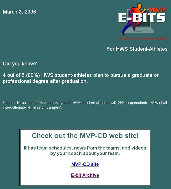 MVP Factoids TM in the campus newspaper sports section MVP Factoids are short statistical snapshots of the student-athlete community published regularly in the campus