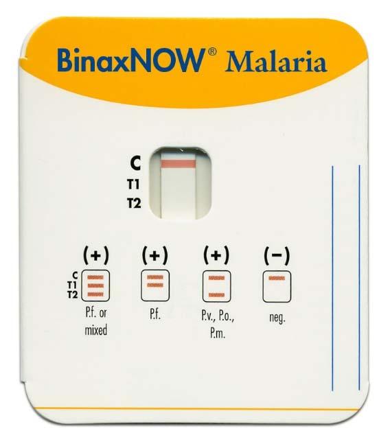 BinaxNOW Malaria Test Detects circulating malaria antigens in whole blood. 15 minute test The only FDA cleared rapid malaria test. Plasmodium falciparum: Sensitivity 95.