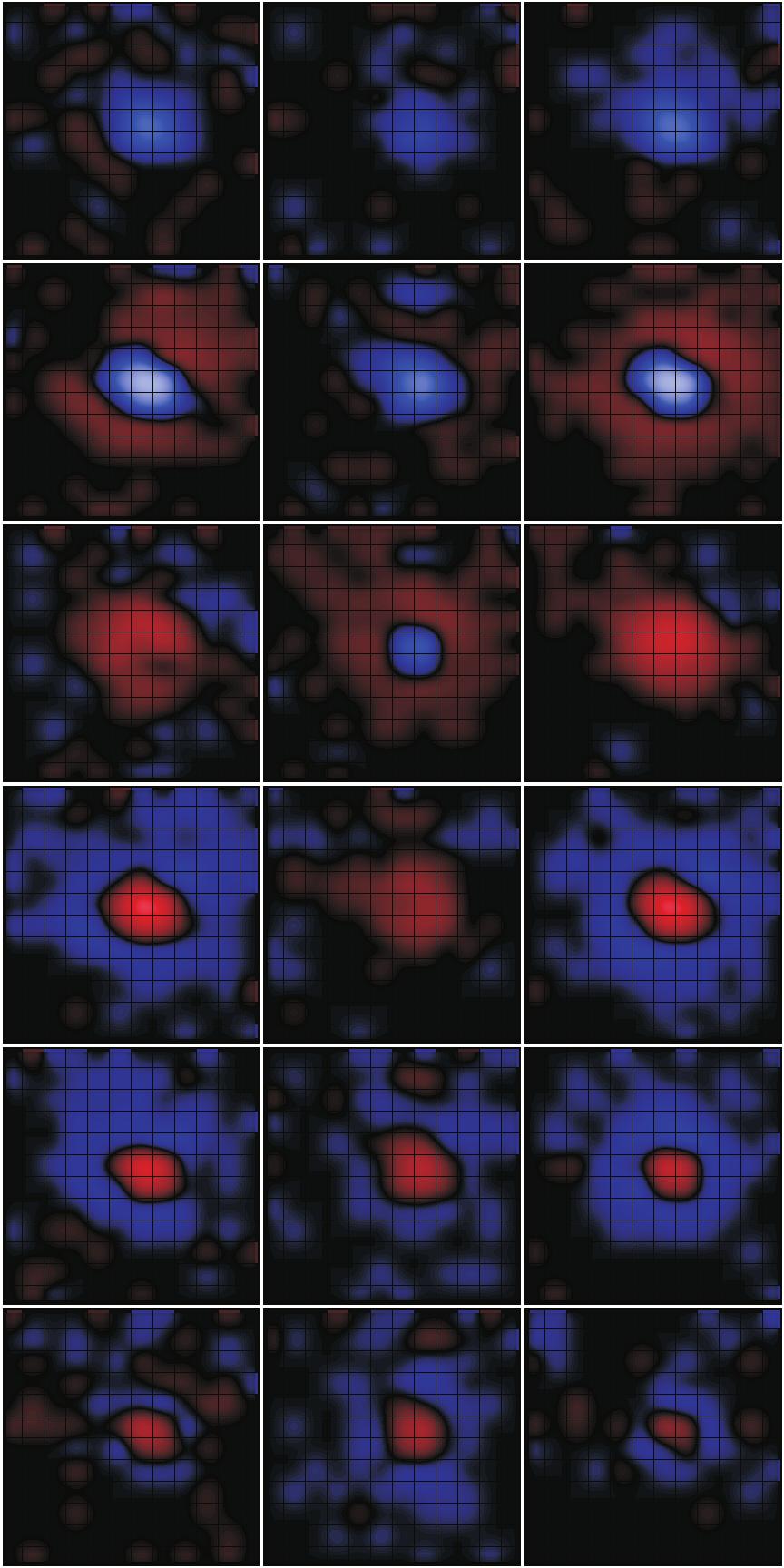 Each panel corresponds to the same region of visual space, 5.2 on a side. On responses are coded in red and off in blue; the brighter the red or blue, the stronger the response.