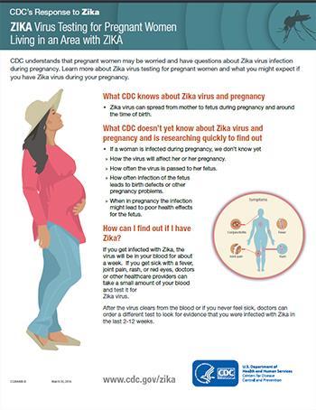 Monitoring for Zika Cases Laboratory-confirmed Zika cases reported to local and/or state or territorial health agencies who report to ArboNET Pregnant women with laboratory evidence of possible Zika