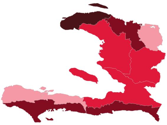 New infections in Haiti by province, all ages in 2015 Source: Aidsinfo.unaids.