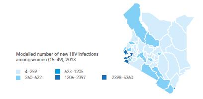 Impact of geographic prioritization in Kenya Estimated new HIV infections among women in the general population, by county,