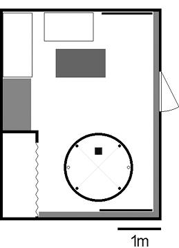 3.2 Navigation strategies Fig. 28: Search for the platform in a relative position. Left: Initial localisation of the pool (black circle) within the experimental room.