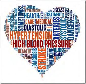 One in three Americans has high BP.