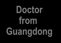 Doctor from Guangdong Canada A F G K
